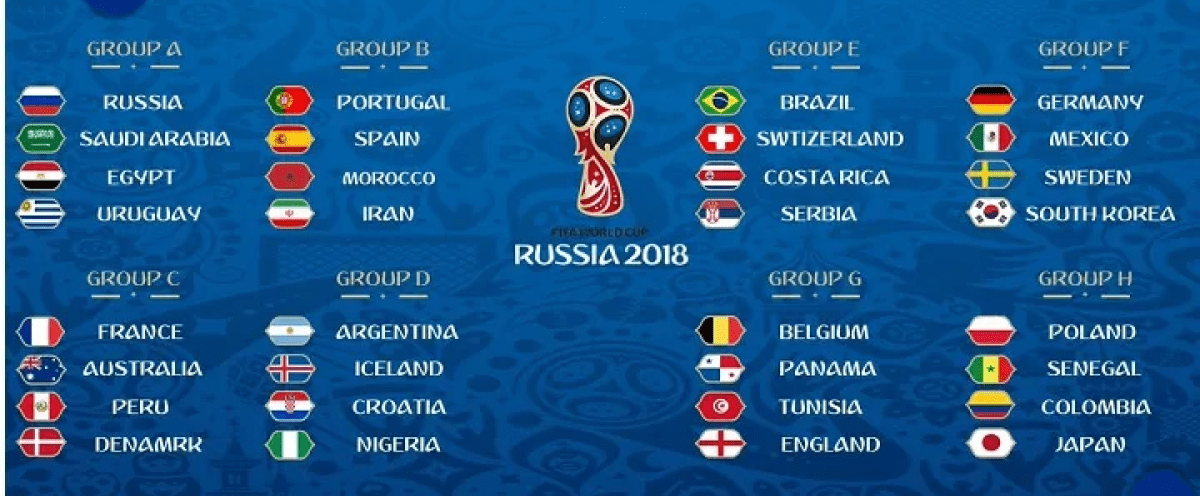Enjoy the excitement of the World Cup tournament